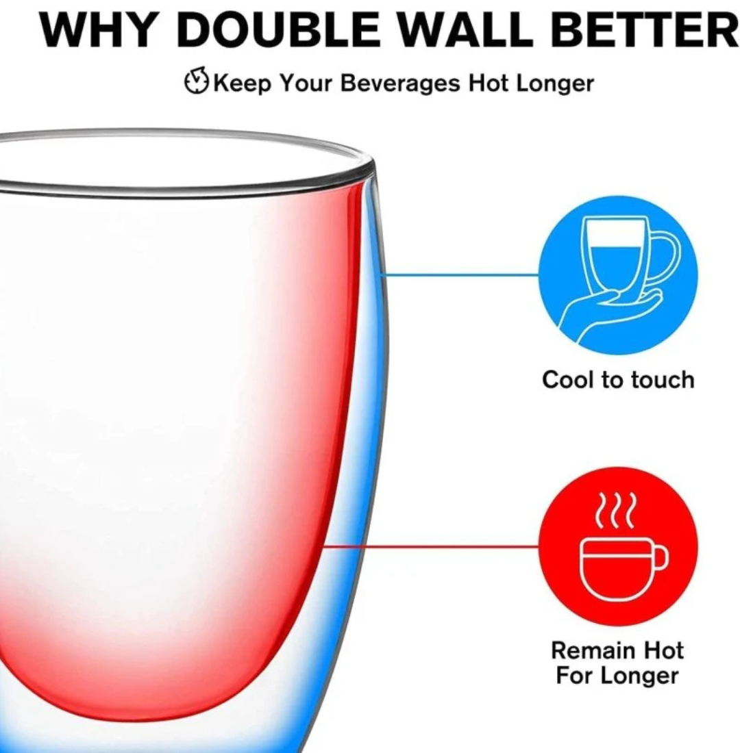 Insulated Double Wall Mugs